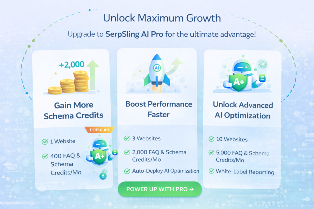 SerpSling AI OTO upgrade image showing advanced AI optimization benefits, additional schema credits, performance boost features, and Agency-level scaling options.
